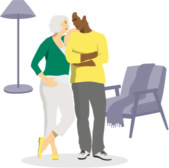 Situation, Activités, Lieu de vie, Déplacement